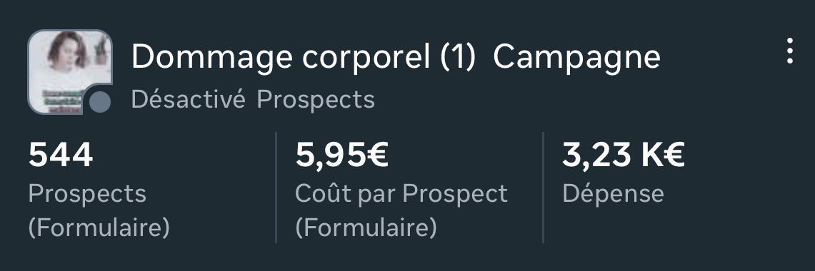 Campagne Meta Ads dommage corporel : 544 prospects à 5,95 € par prospect