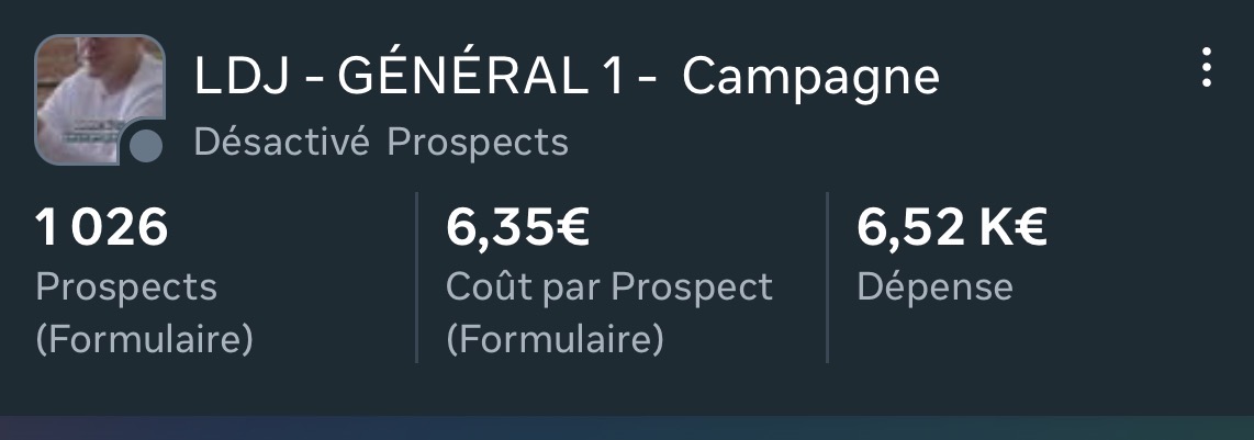 Campagne Meta Ads générale : 1 026 prospects à 6,35 € par prospect